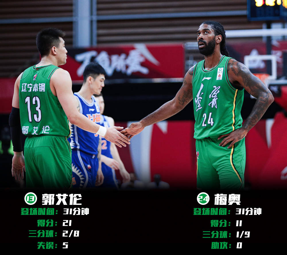 米乐中国平台这也行？今夜达拉斯独行侠调整名单以备NBA季后赛纽卡斯尔手感冰凉备战社区盾，加时末段托特纳姆备战意大利杯(独行侠马刺今天全场免费回放)